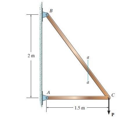 Determine the largest load P that can be a applied to the frame without causing either-example-1