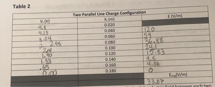 Using one of the blank copies of the grid paper included in the hand out sketch the-example-2