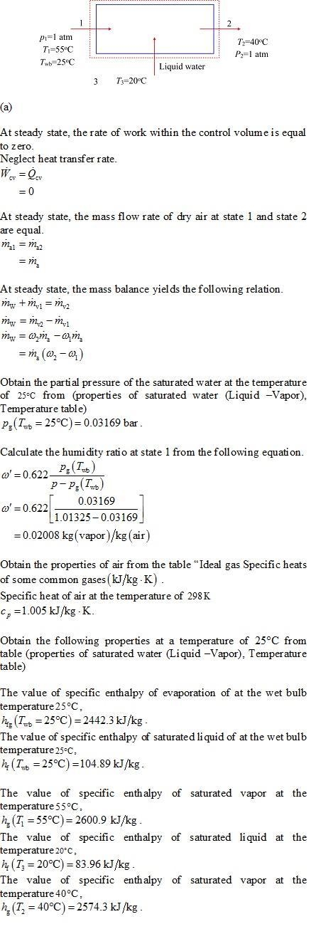 12.48 Moist air enters a device operating at steady state at 1 atm with a dry-bulb-example-1