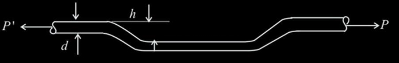 An offset h must be introduced into a metal tube of 0.75-in. outer diameter and 0.08-in-example-2