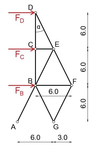 The signboard truss is designed to support a horizontal wind load of 800 lb. A separate-example-1