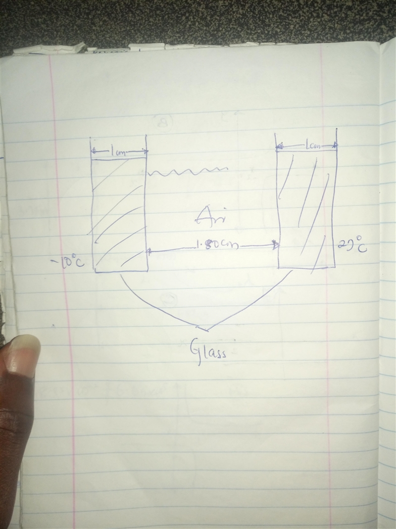 A double-pane insulated window consists of two 1 cm thick pieces of glass separated-example-1