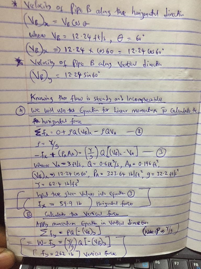 Water flows out of the reducing elbow at 0.6 ft3/s. Determine the horizontal and vertical-example-2