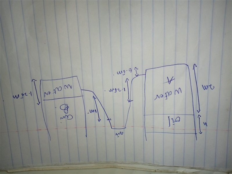 Waste cooking oil is to be stored for processing by pouring it into tank A, which-example-1