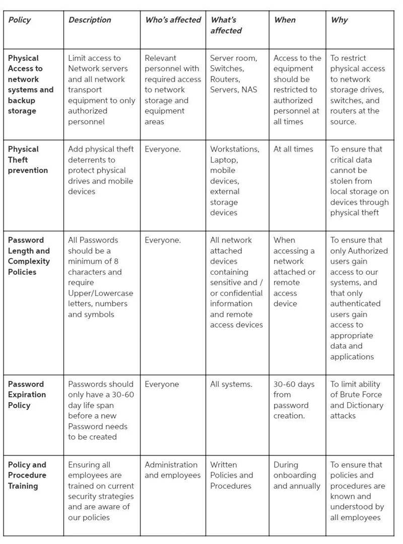 Risk Management in a Business ModelLearning Objectives and OutcomesCreate a report-example-3