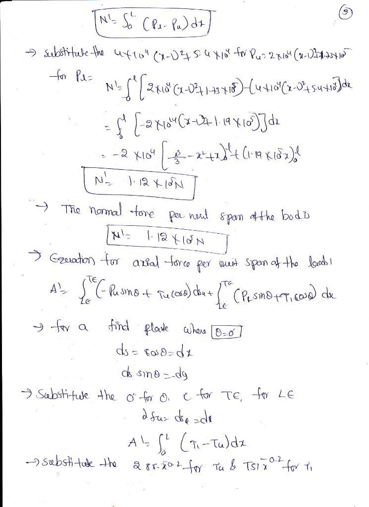 Consider an infinitely thin flat plate with a 1 m chord at an angle of attack of 10◦ in-example-2