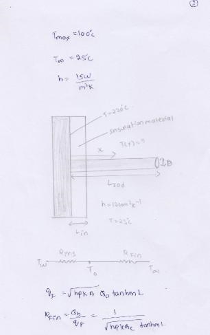 A rod of diameter D = 25 m and thermal conductivity of 60 W/m·K protrudes from a furnace-example-1