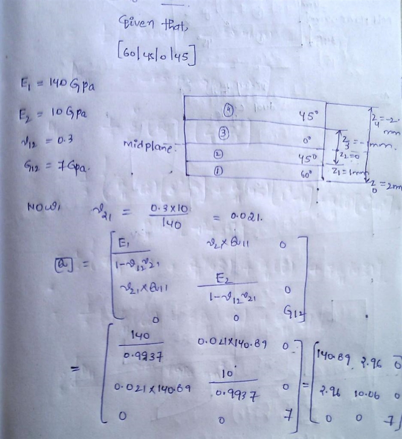 A laminate [60/45/0/45] is prepared using AS/3501 graphite-epoxy lamina. The material-example-3