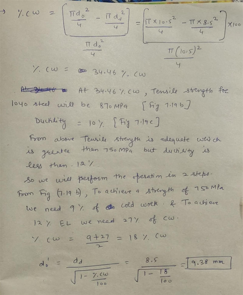 A cylindrical rod of 1040 Steel originally 10.5 mm in diameter is to be cold worked-example-1