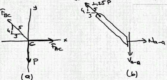 Determine the largest load P that can be a applied to the frame without causing either-example-2