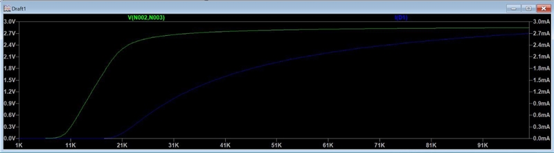 Now design a BJT circuit which turns a red LED on when the room lights are off. Conversely-example-2