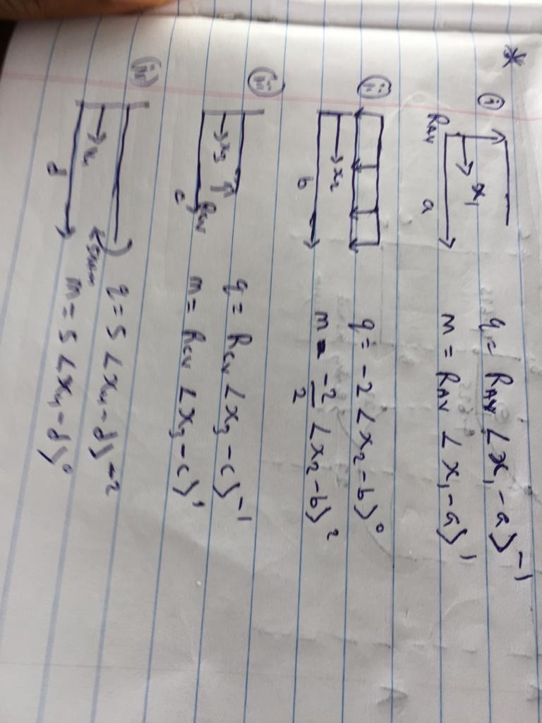 Problem 1. A. Using singularity functions method, find out the equations for q, v-example-3