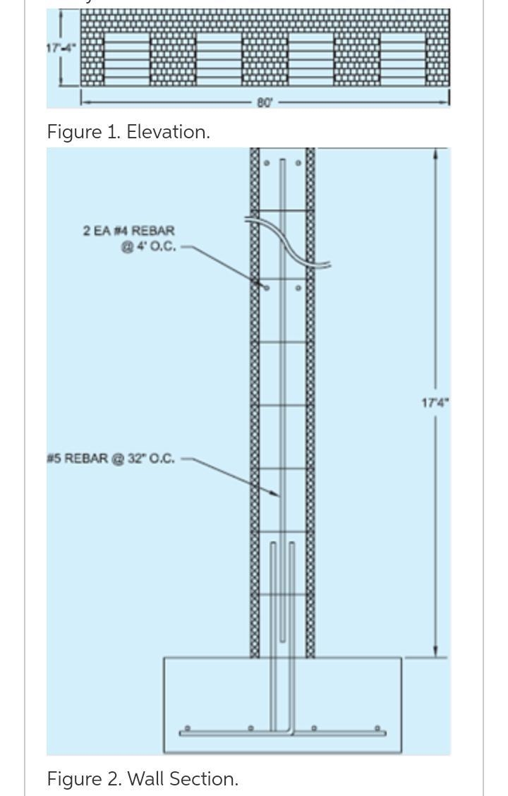 Q2: Determine the number of 8-inch-high by 8-inch-wide by 16-inch-long concrete blocks-example-1