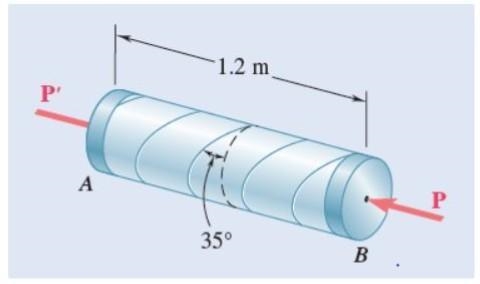 a pressure vessel of 250-mm inner diameter and 6-mm wall thickness is fabricated from-example-1