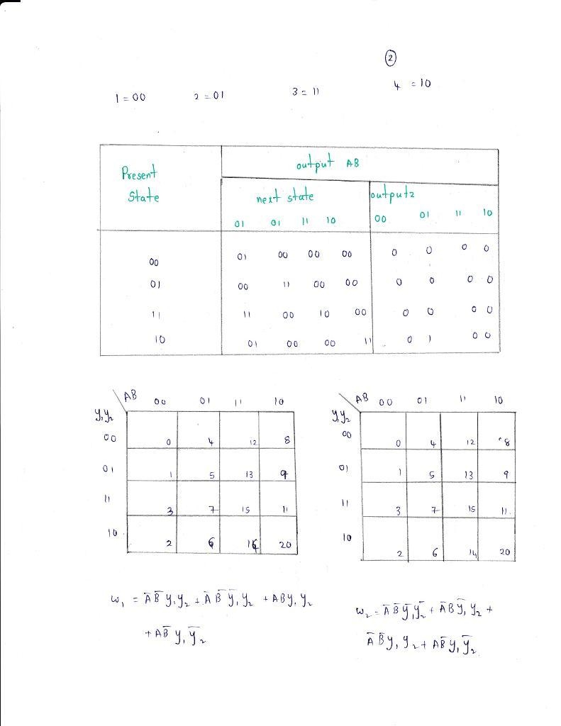 Design a fundamental mode asynchronous finite state machine that accepts input pair-example-2