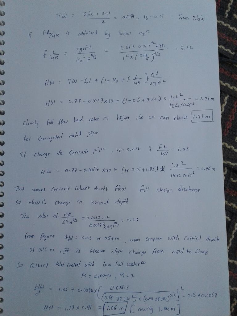 A 0.91 m diameter corrugated metal pipe culvert (n = 0.024) has a length of 90 m and-example-2