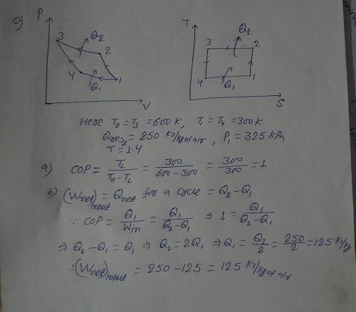 Air within a piston cylinder assembly executes a Carnot refrigeration cycle between-example-1