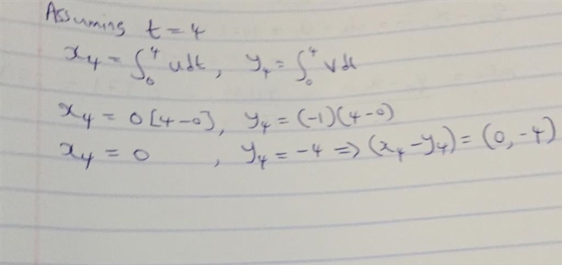 Tiny hydrogen bubbles are being used as tracers to visualize a flow. All the bubbles-example-2