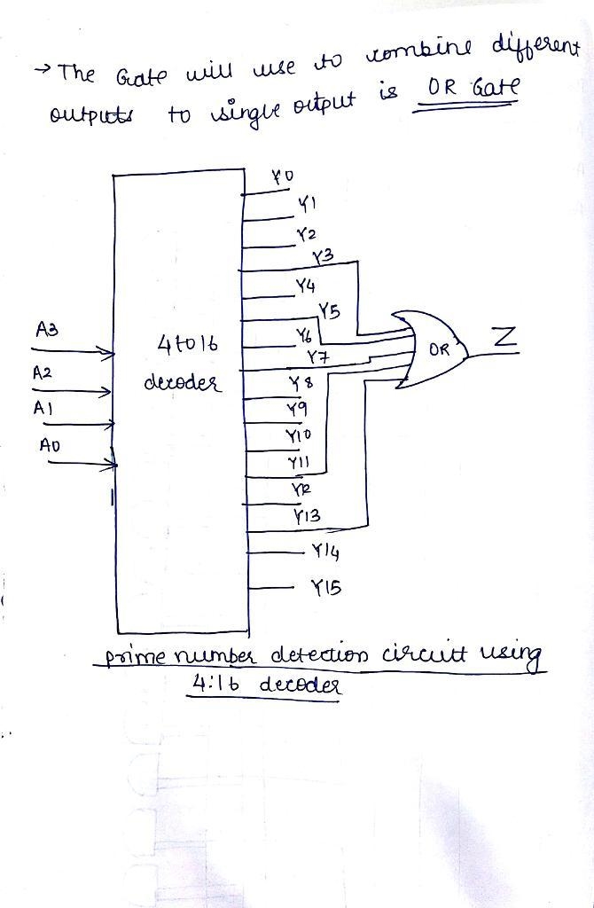 Design a circuit that will output HIGH when the input is a prime number larger than-example-1