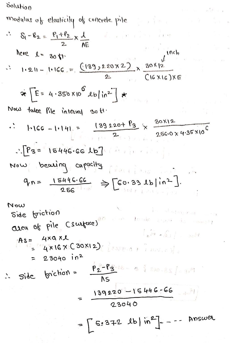 8 A static load test has been conducted on a 60 ft long, 16 in square reinforced concrete-example-1