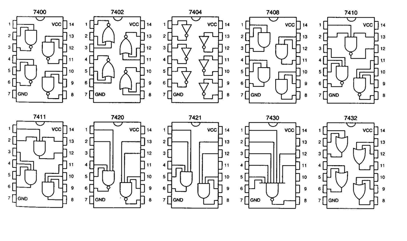 An automobile is equipped with an alarm system to indicate each of the following conditions-example-1