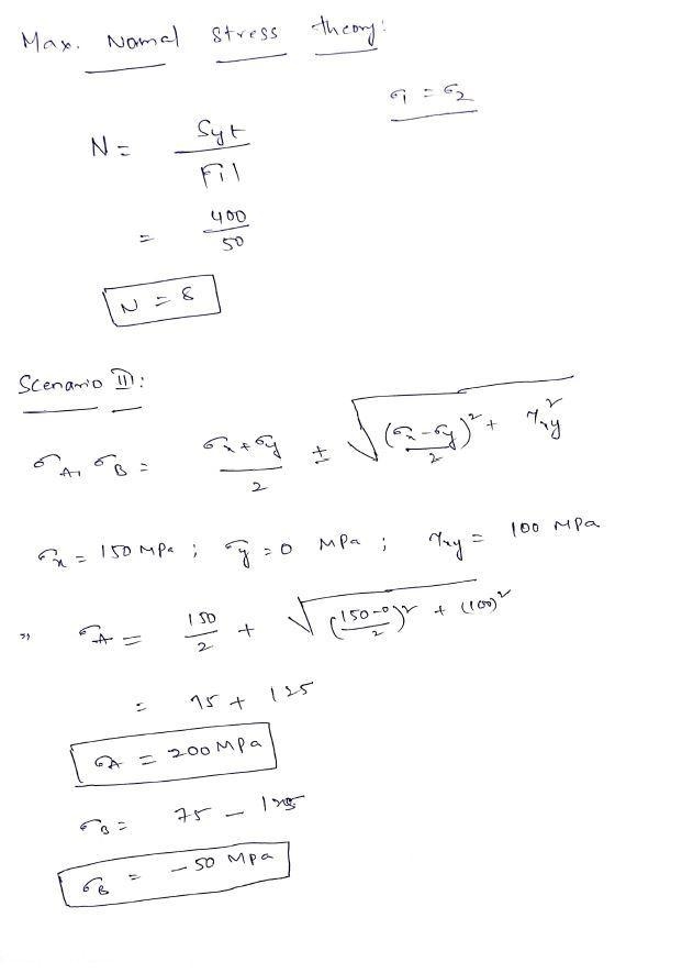 You have designed a ductile hot-rolled steel bar that has yield strength in tension-example-4