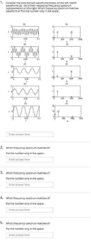 Consider the time domain waveforms below on the left. Match waveforms (a) - (e) to-example-1