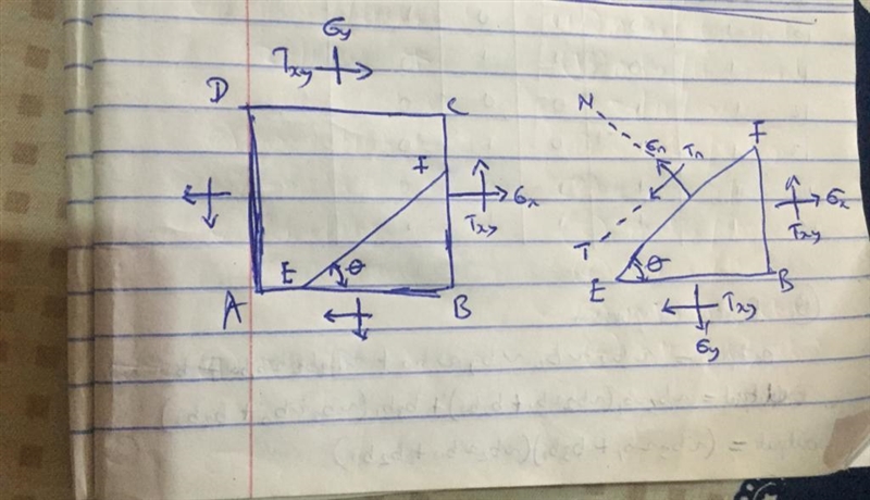 Explain combined normal and shear stresses with sketch. Write the general expression-example-1