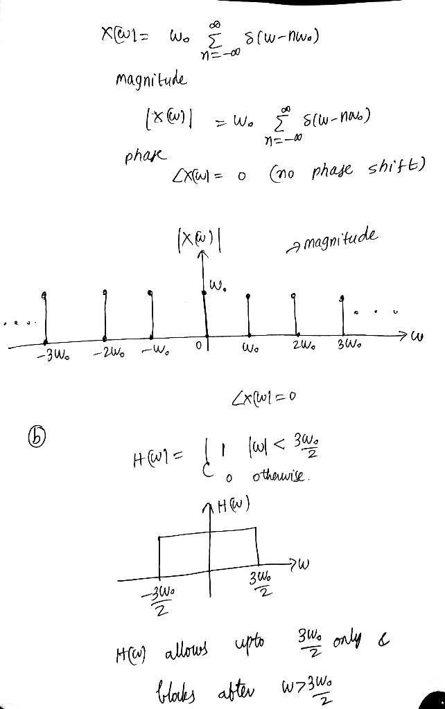 Assume the following LTI system where the input signal is an impulse train (i.e.,x-example-2