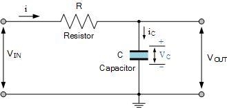 3.3 Equation (2) for VCPP is rather difficult to prove at this time. Take it as a-example-1