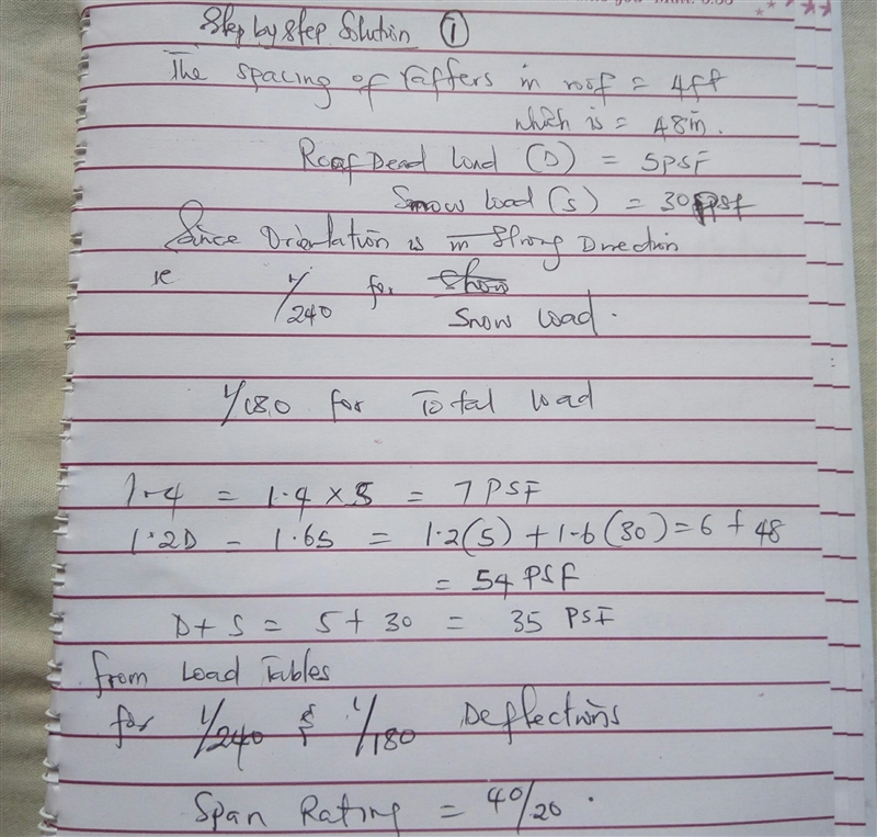 The spacing of rafters in a roof is 48-in o.c. Roof dead load = 5 psf. Snow load=30 psf-example-1