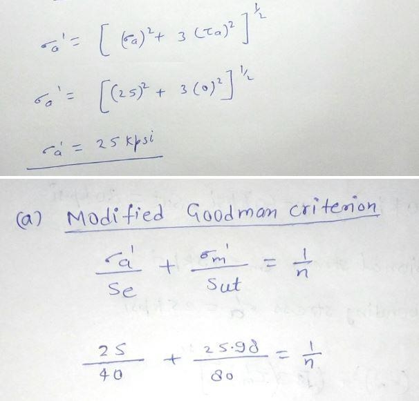 A bar of steel has the minimum properties Se = 40 kpsi, S = 60 kpsi, and S-80 kpsi-example-2