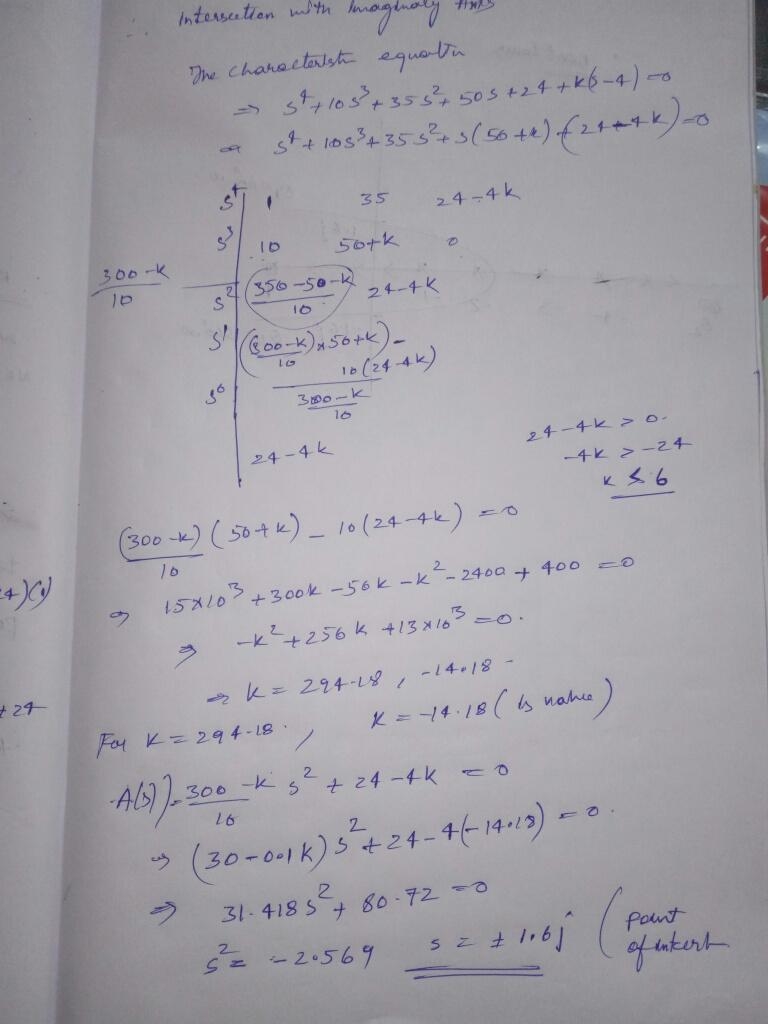 For the following system where α = - 4, accurately hand sketch the root locus and-example-3