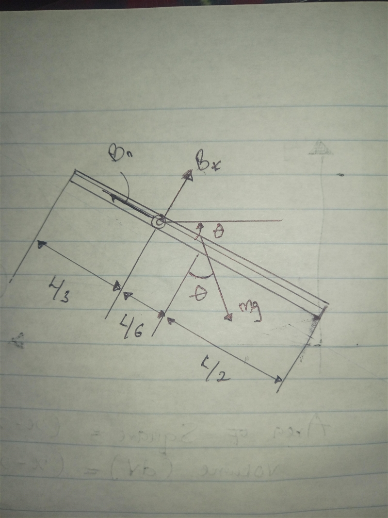 The uniform slender rod has a mass m. If it is released from rest when theta = 0 degree-example-1