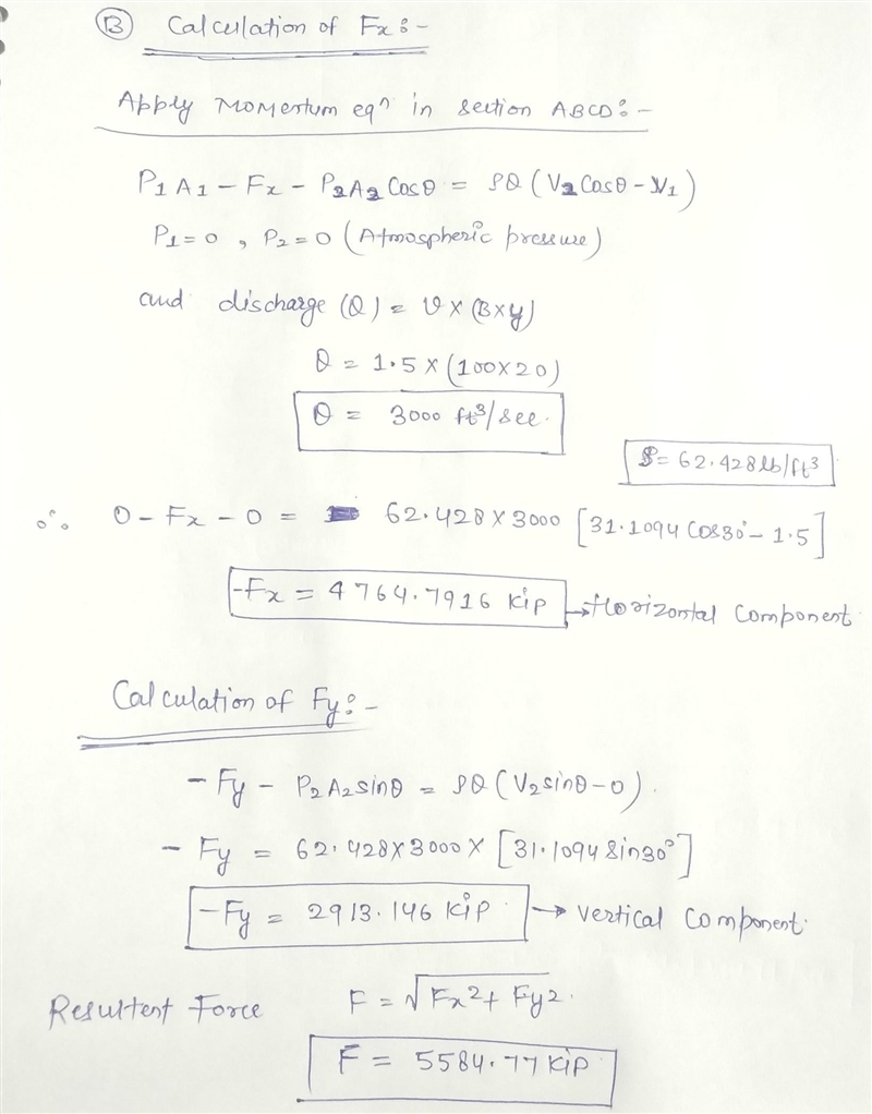 Water flows over a spillway and is directed upward as a free jet at an angle of 30o-example-2