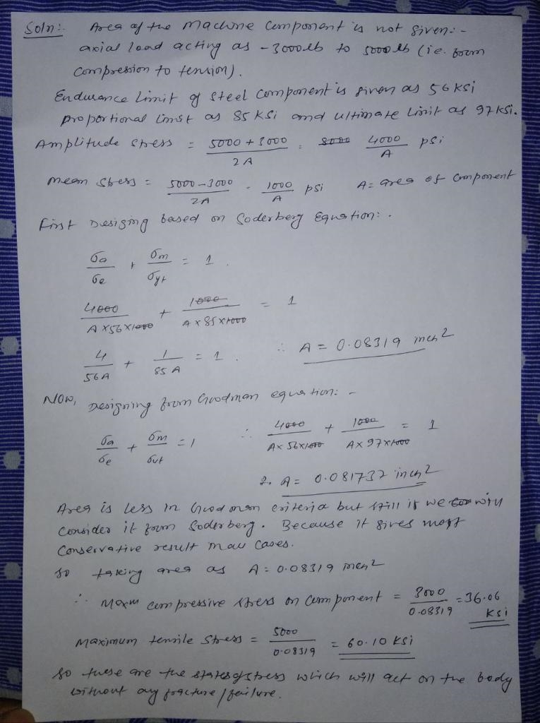 A machine component is subjected to an axial load that varies from 3000 lb compression-example-1