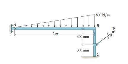 g 940 The beam AB has a negligible mass and thickness and is subjected to a triangular-example-1