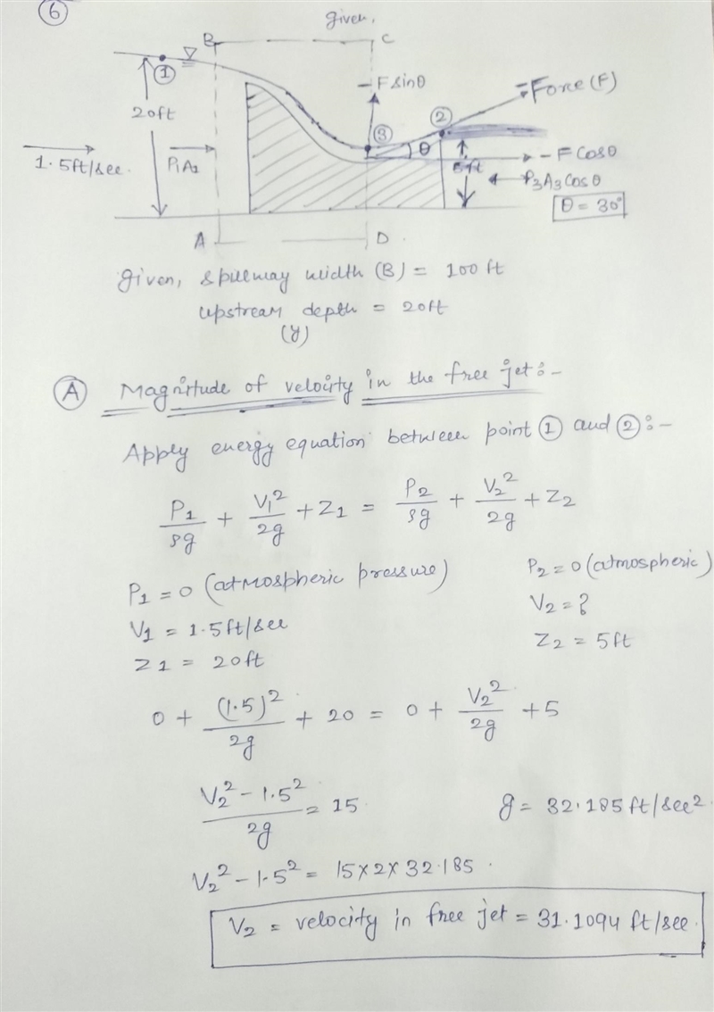 Water flows over a spillway and is directed upward as a free jet at an angle of 30o-example-1