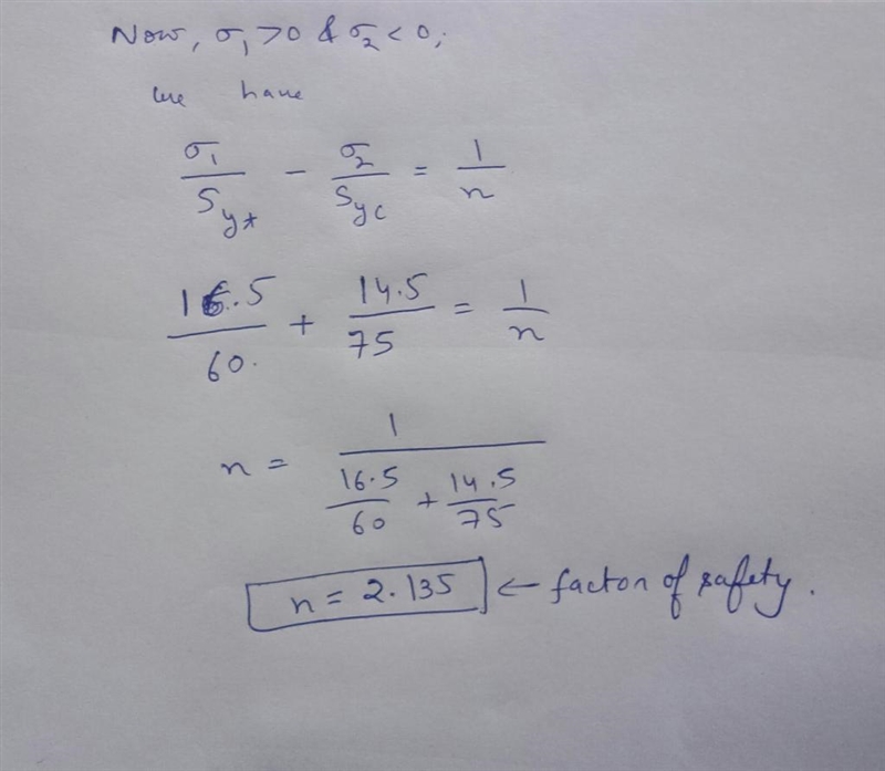 A ductile hot-rolled steel bar has a minimum yield strength in tension and compression-example-2