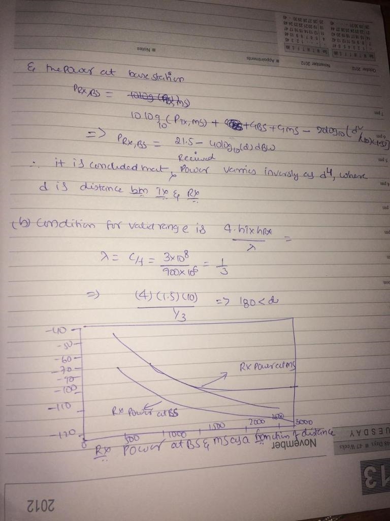 Assume that we have a BS with a 6-dB antenna gain and an MS with antenna gain of 2 dB-example-1