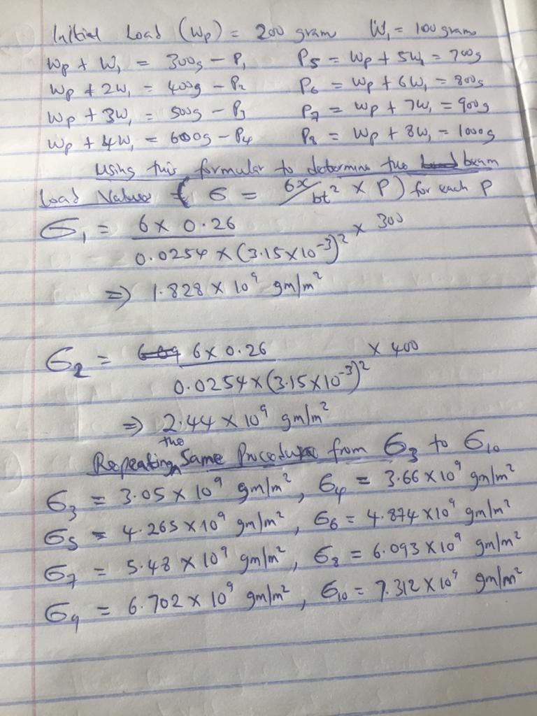 Determine ten different beam loading values that will be used in lab to end load a-example-1