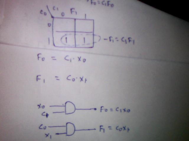 Design a multiple-output combinational network that has two input signals Xo and X-example-2