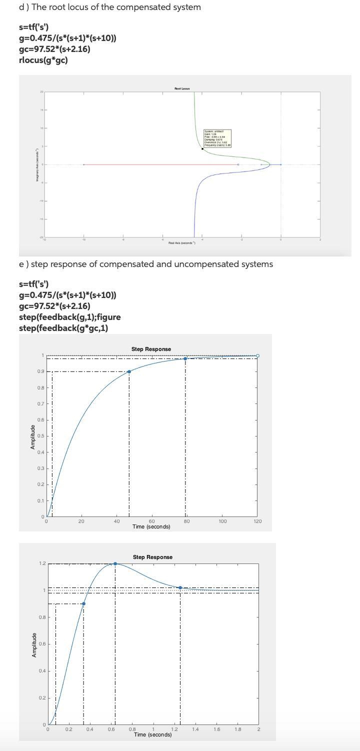 For the uncompensated system found in problem 3.(a) Design a PD compensator,Gc(s) =KP-example-4