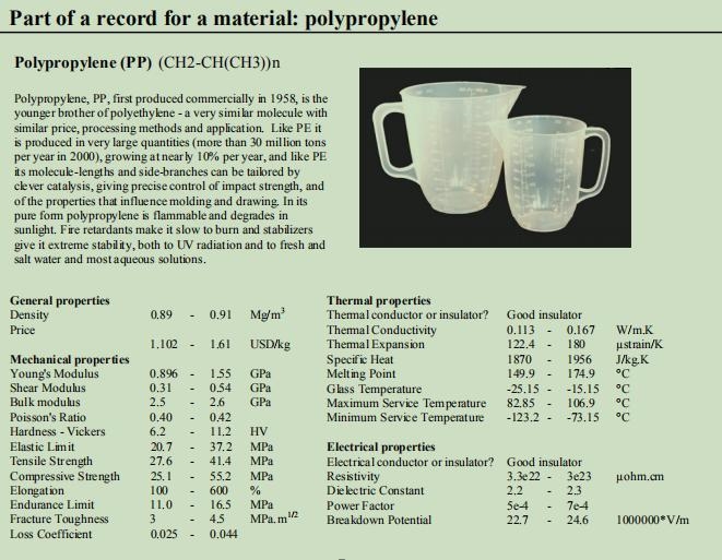 You wish to assess, approximately, the thermal conductivity λ of polyethylene (PE-example-2