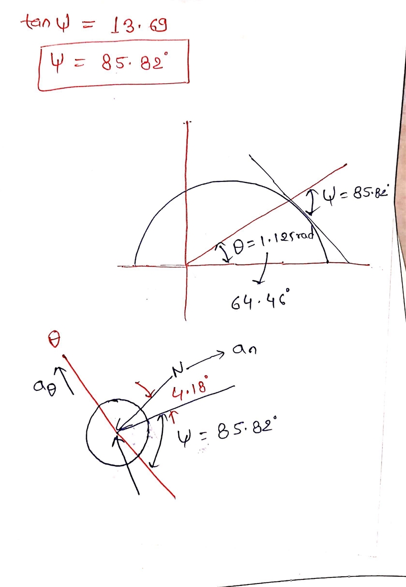 Using a forked rod, a smooth 3-lb particle is forced to move along around the horizontal-example-3