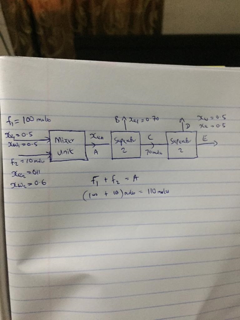 Multiple Unit Material balance problem A feed containing equimolar amounts of methanol-example-1