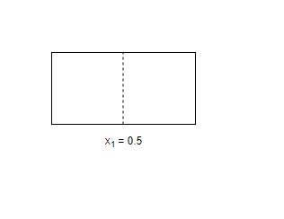 A flat plate has a length L = 1 m and experiences air flow parallel to the surface-example-1