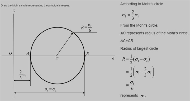 Use the results of Prob. 5–82 for plane strain near the tip with u 5 0 and n 5 13. If-example-4