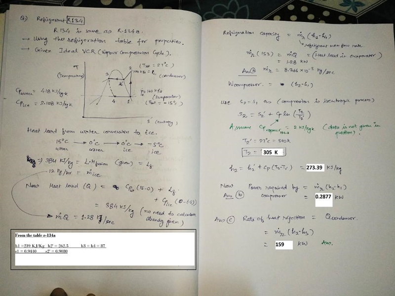 Question 1 An ice making machine operates on the ideal vapour-compression cycle using-example-1