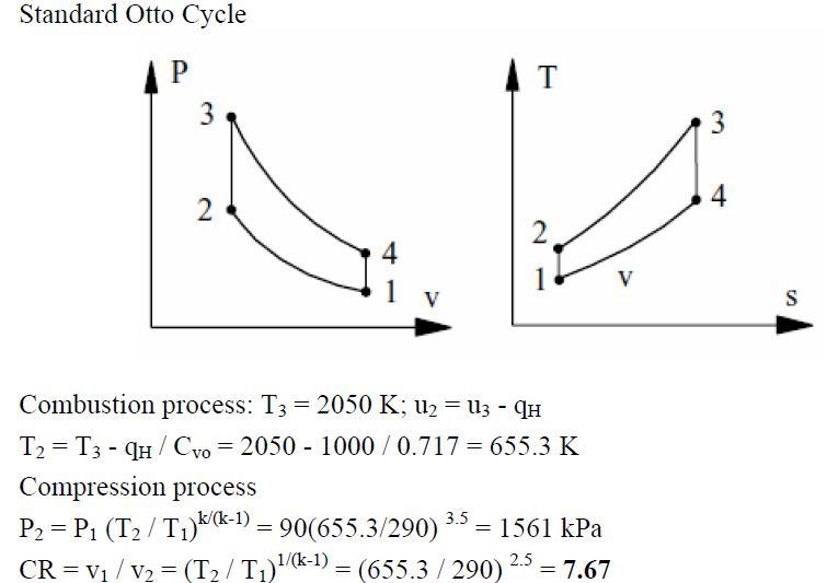 A gasoline engine takes in air at 290 K, 90 kPa and then compresses it. The combustion-example-1